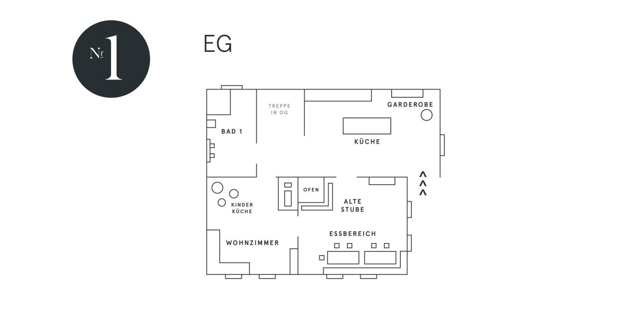 Aparthotel Tante Anna - Retreats Sankt Gallenkirch